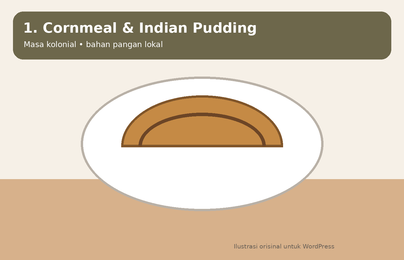 Ilustrasi cornmeal dan Indian pudding pada masa kolonial