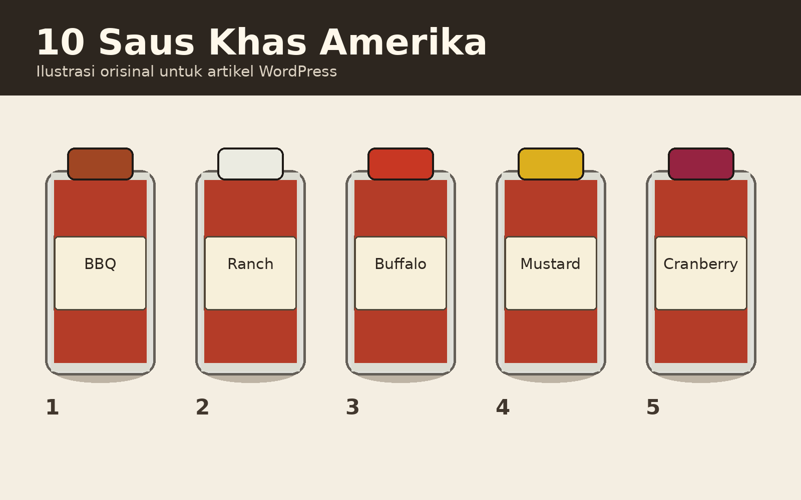 Ilustrasi 10 saus khas Amerika