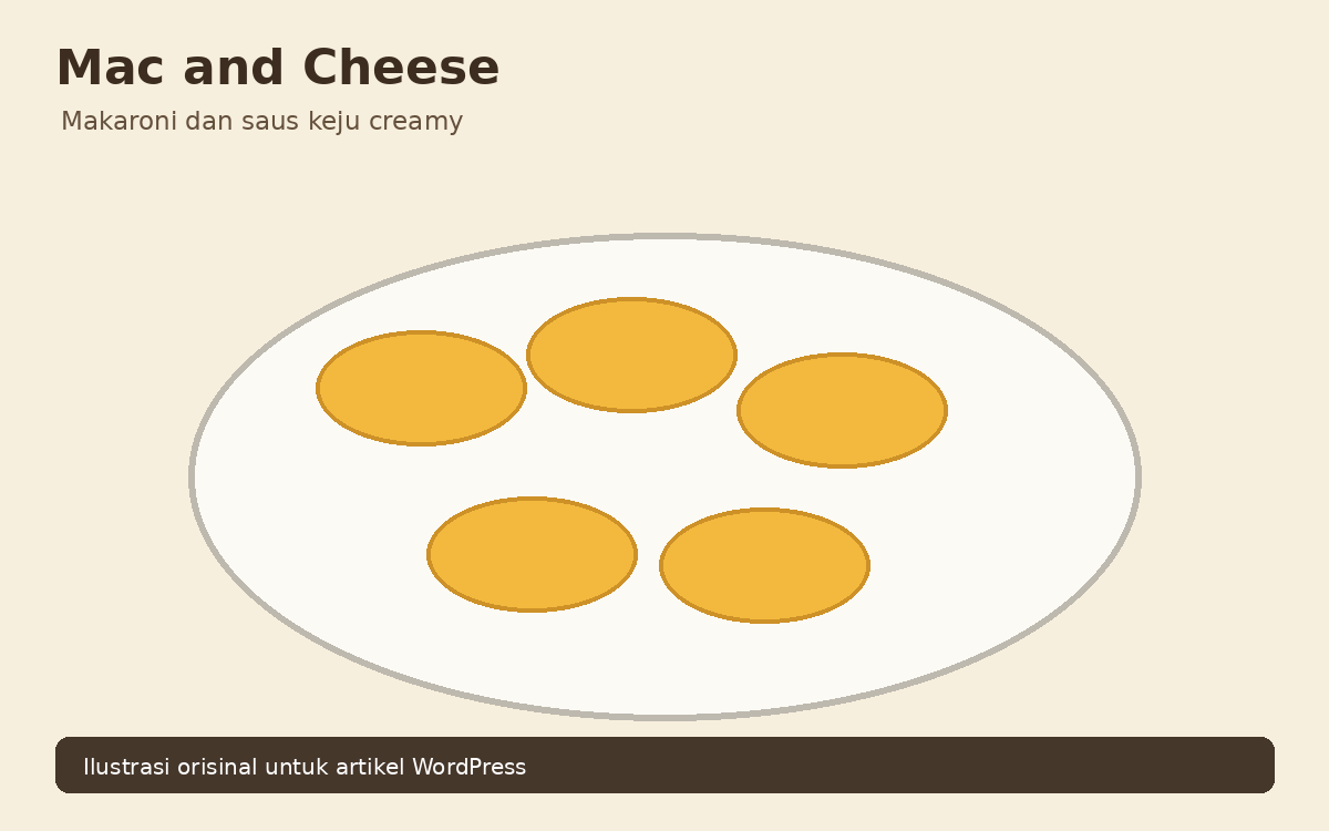 Ilustrasi 1. Mac and Cheese