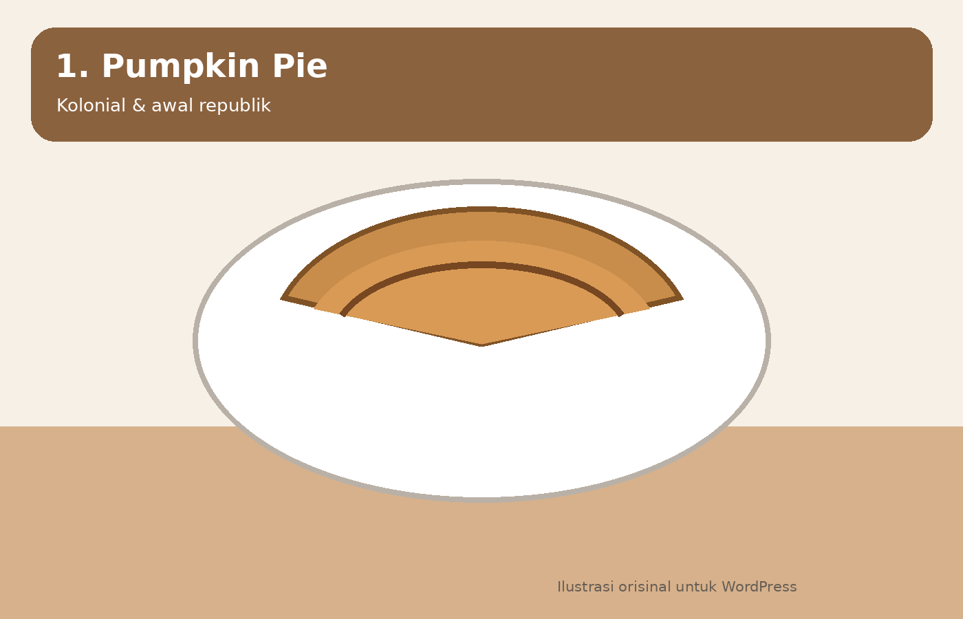 Ilustrasi pumpkin pie khas Amerika