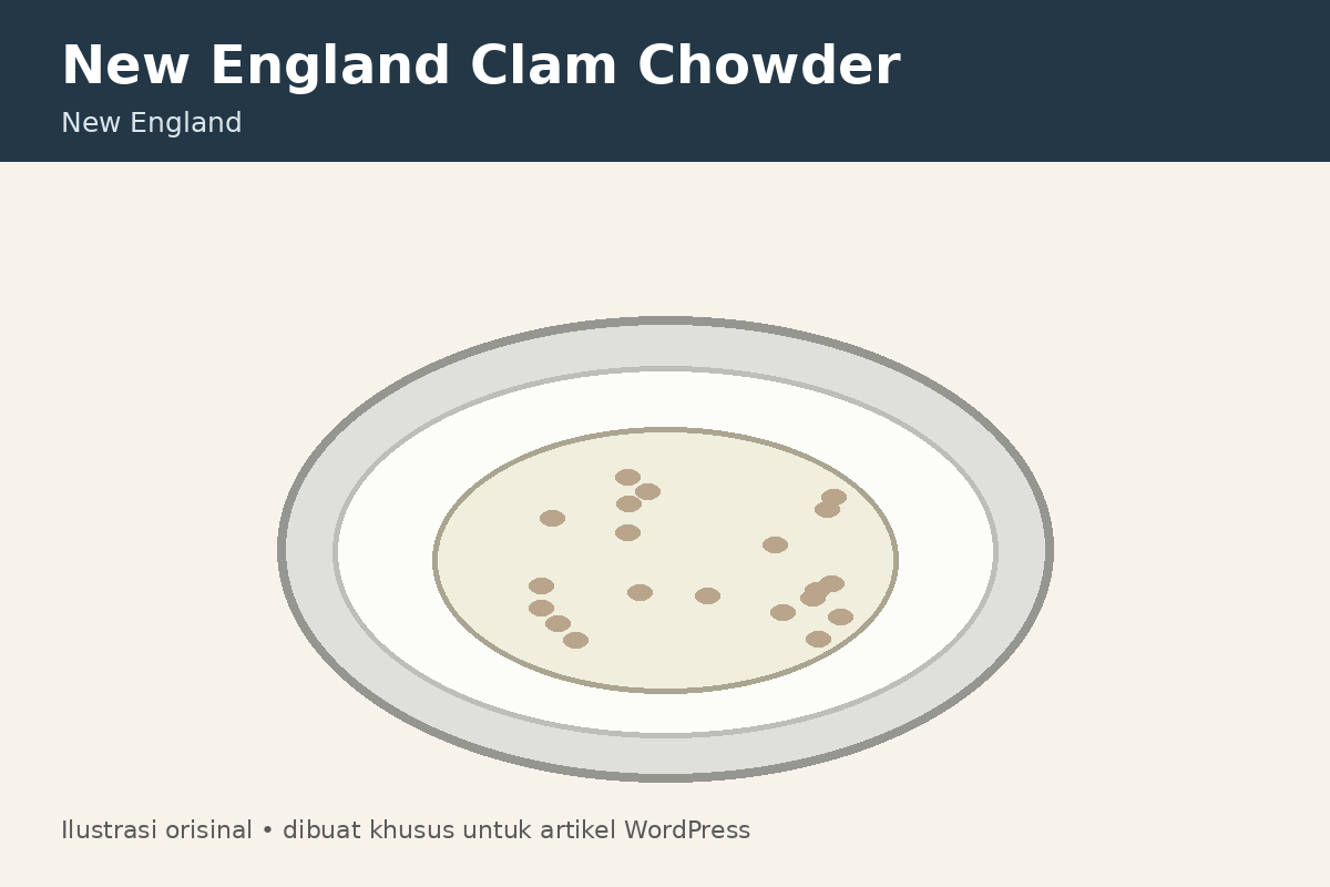 New England clam chowder