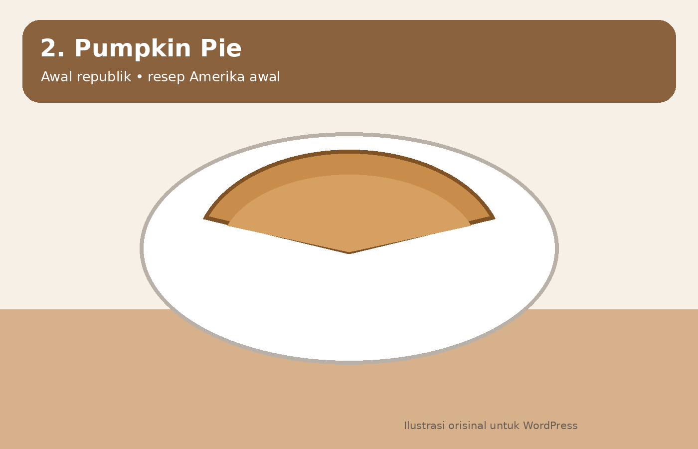 Ilustrasi pumpkin pie dalam sejarah kuliner Amerika
