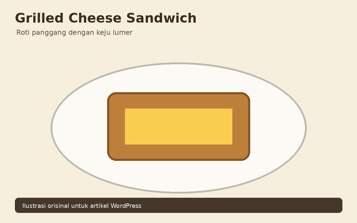 Ilustrasi 3. Grilled Cheese Sandwich