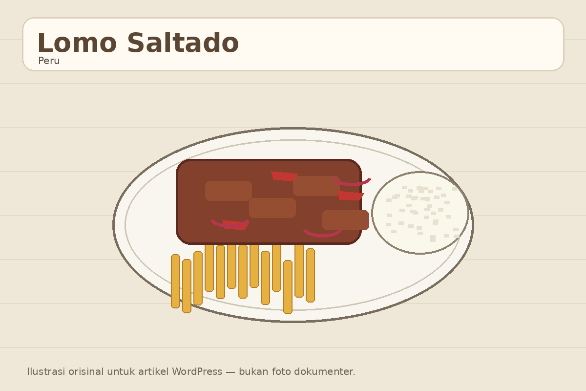 Ilustrasi lomo saltado khas Peru