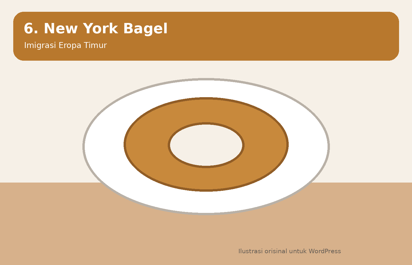 Ilustrasi New York bagel dan sejarah imigrasi