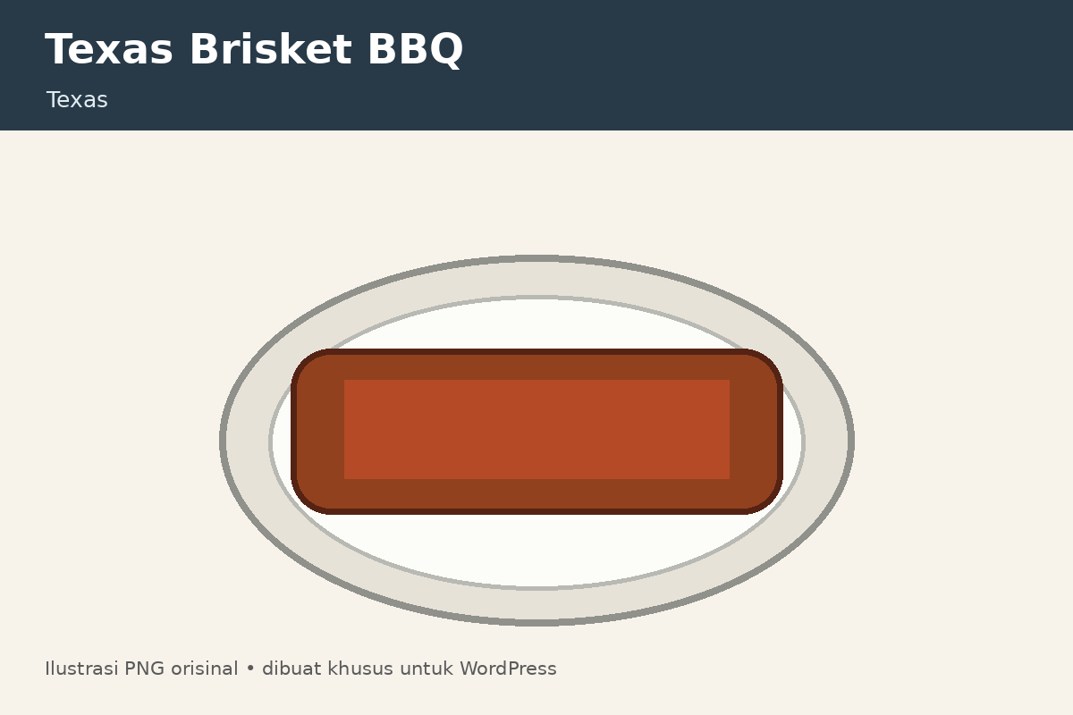 Texas Brisket BBQ
