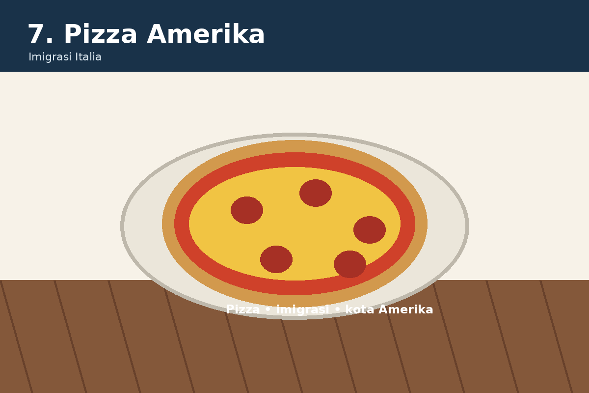 Ilustrasi pizza Amerika