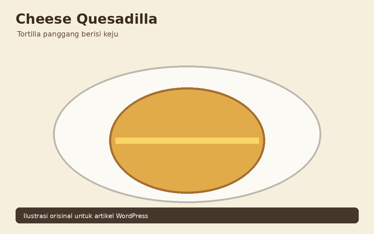 Ilustrasi 8. Cheese Quesadilla
