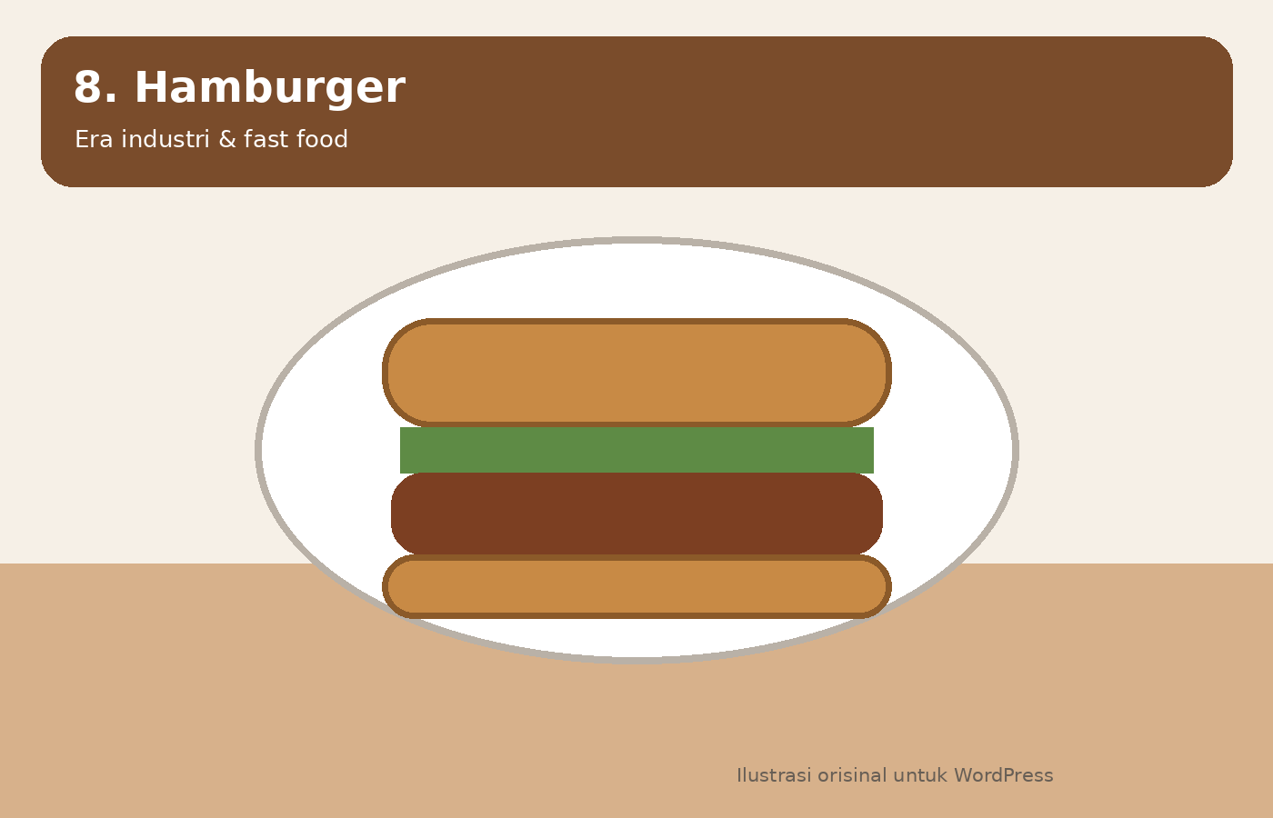 Ilustrasi hamburger Amerika