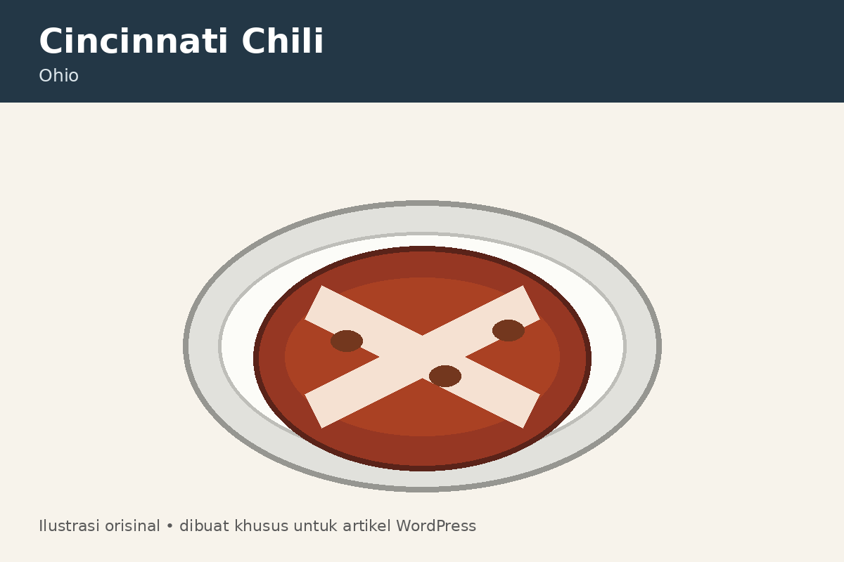 Cincinnati chili