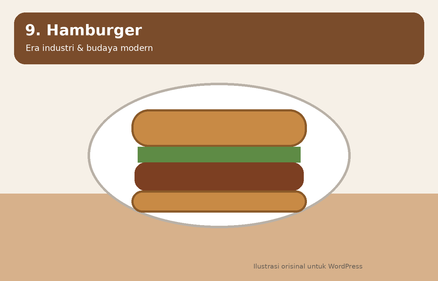 Ilustrasi hamburger sebagai simbol makanan Amerika modern