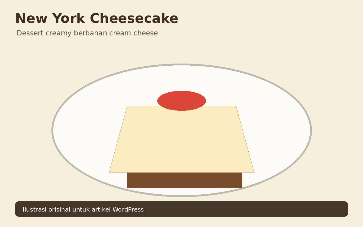 Ilustrasi 9. New York Cheesecake