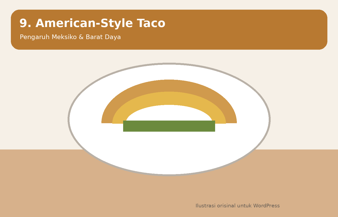 Ilustrasi American-style taco