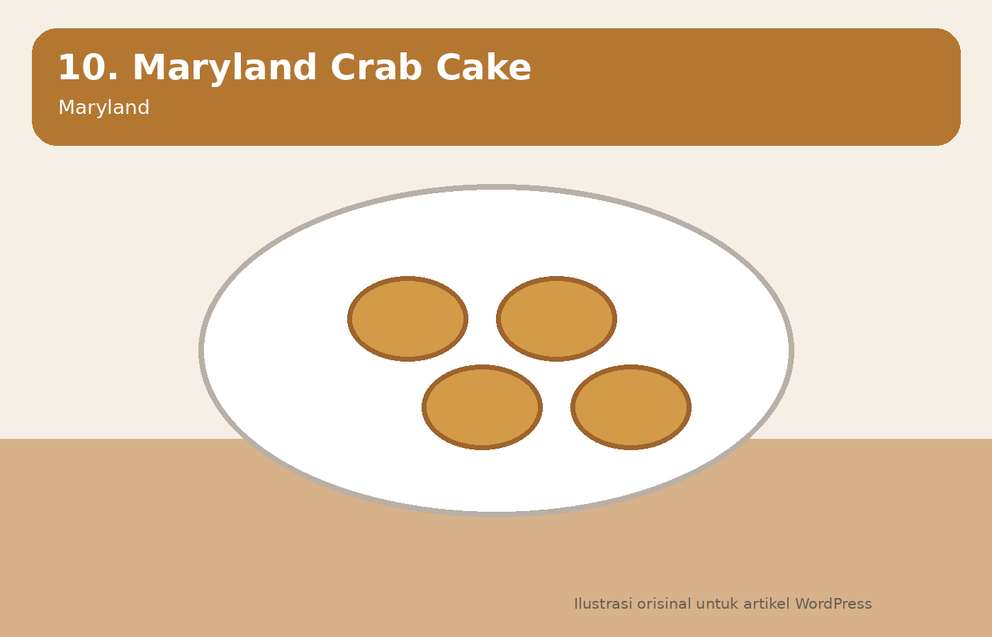 Ilustrasi Maryland crab cake