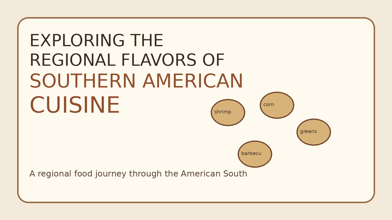 Illustration representing regional Southern American cuisine